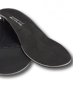 Superfeet Insoles