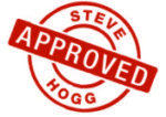 The Steve Hogg Bike Fitting Team